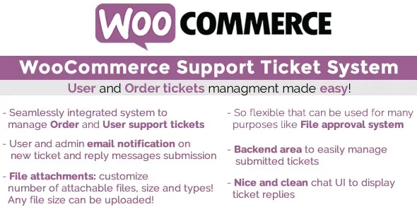 5 Best WordPress Support Ticket plugin (Free+Paid) 590x300