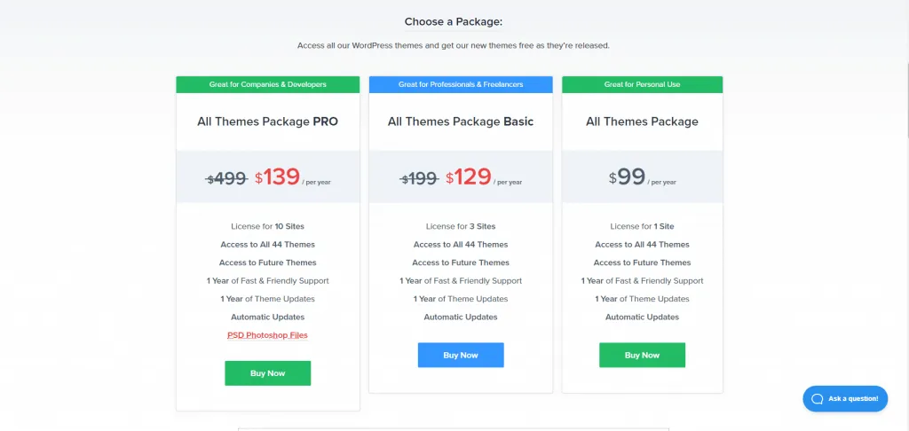 12 Best WordPress Theme Framework of 2023 All Themes Package WPZOOM 1024x486