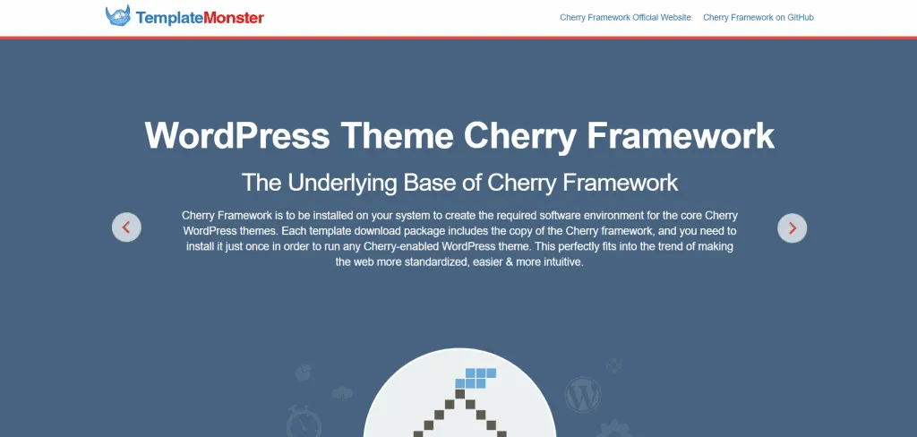 12 Best WordPress Theme Framework of 2023 Cherry Framework Wordpress Themes 1024x488