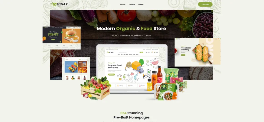 10 Best Fastest eCommerce WordPress Themes Efway ecommerce WordPress Themes