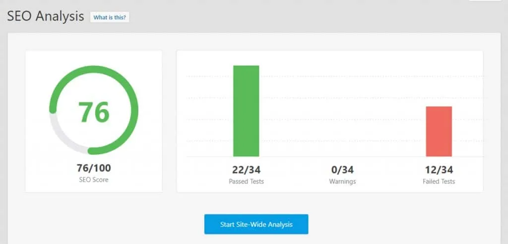 Rank Math Review: The True Swiss Army Knife for WordPress SEO Seo Analysis 1024x492
