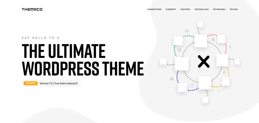 12 Best WordPress Theme Framework of 2023 The Best WordPress Theme 1024x486