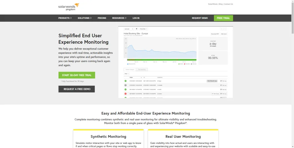 Website Performance And Availability Monitoring Pingdom 1024x517