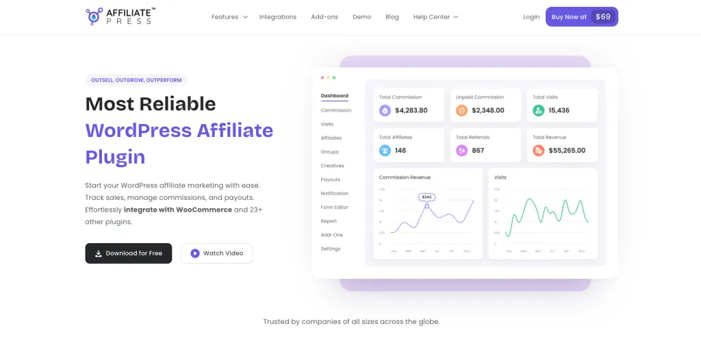 6 Common Mistakes to Avoid When Choosing a WordPress Affiliate Plugin affiliate