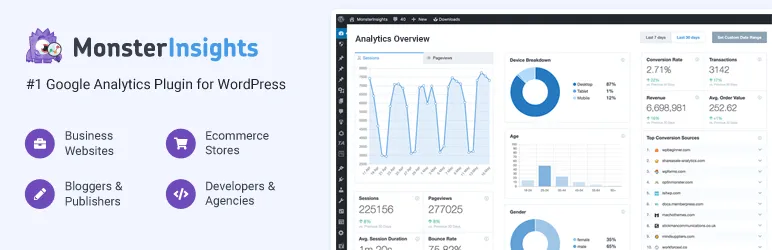 13 Best WordPress Marketing Plugins For Marketers Banner 772x250 17