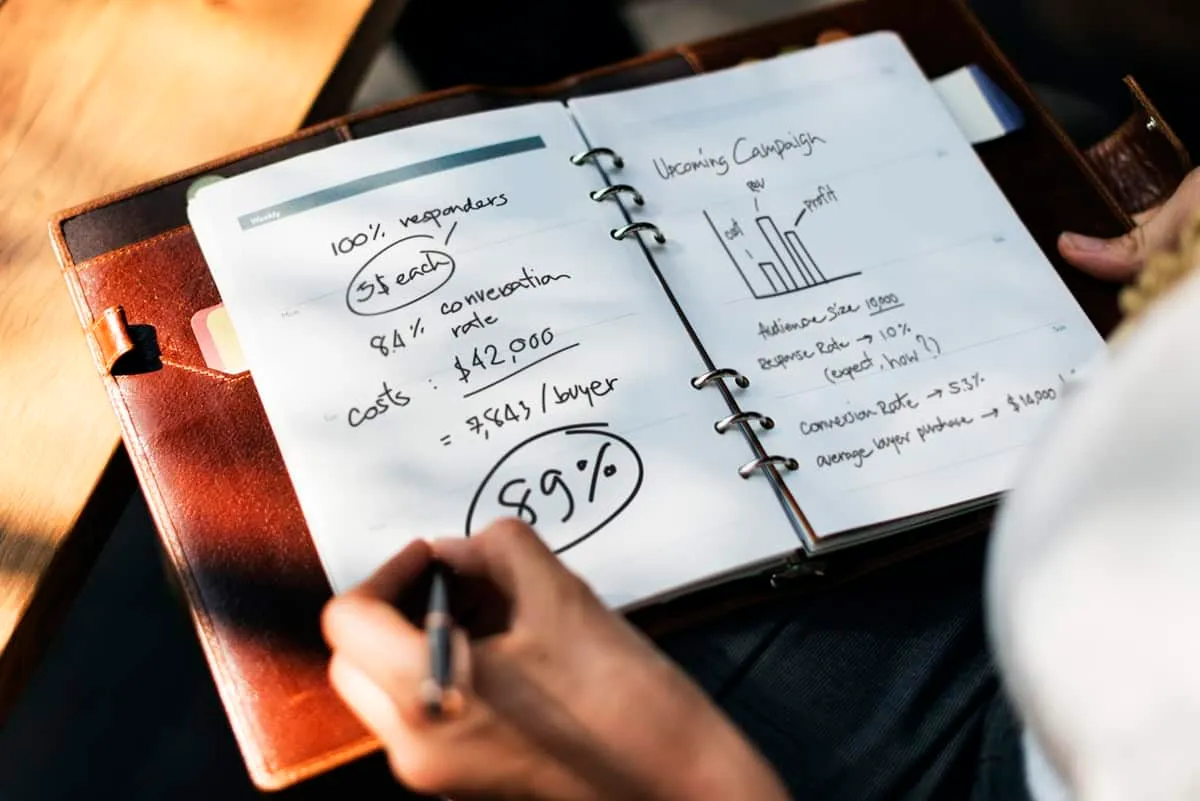 Top 5 Tips to Get Profitable Online Course Ideas business