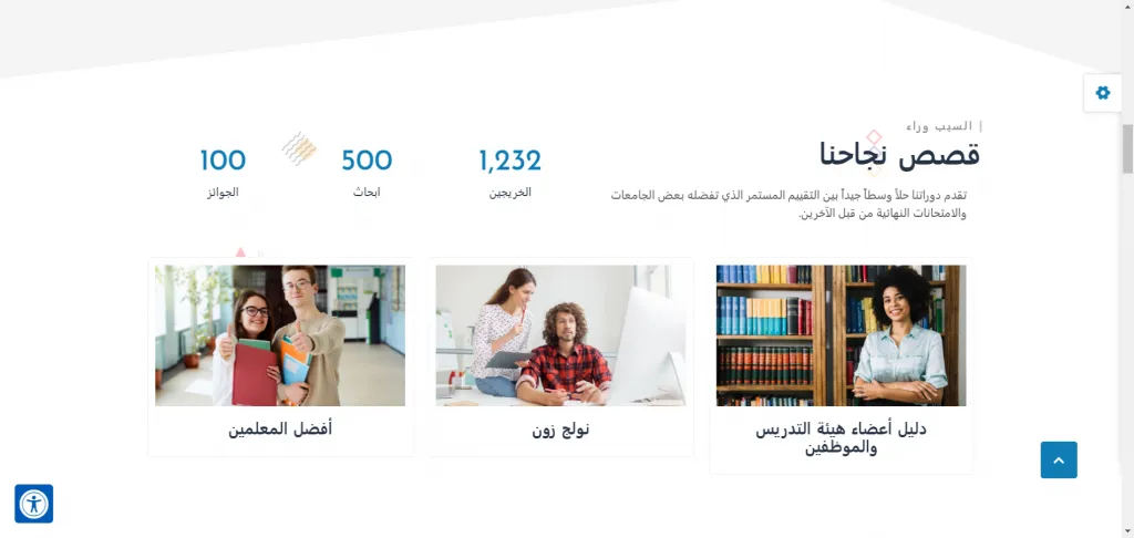 Tutorque Education WordPress Theme Updates: New Integrations, New Demo Sites and Many More Eac3aba1 70ca 43e1 A2ed F760eb385a77 RTL – Just Another Tutorque Sites Site 1024x486