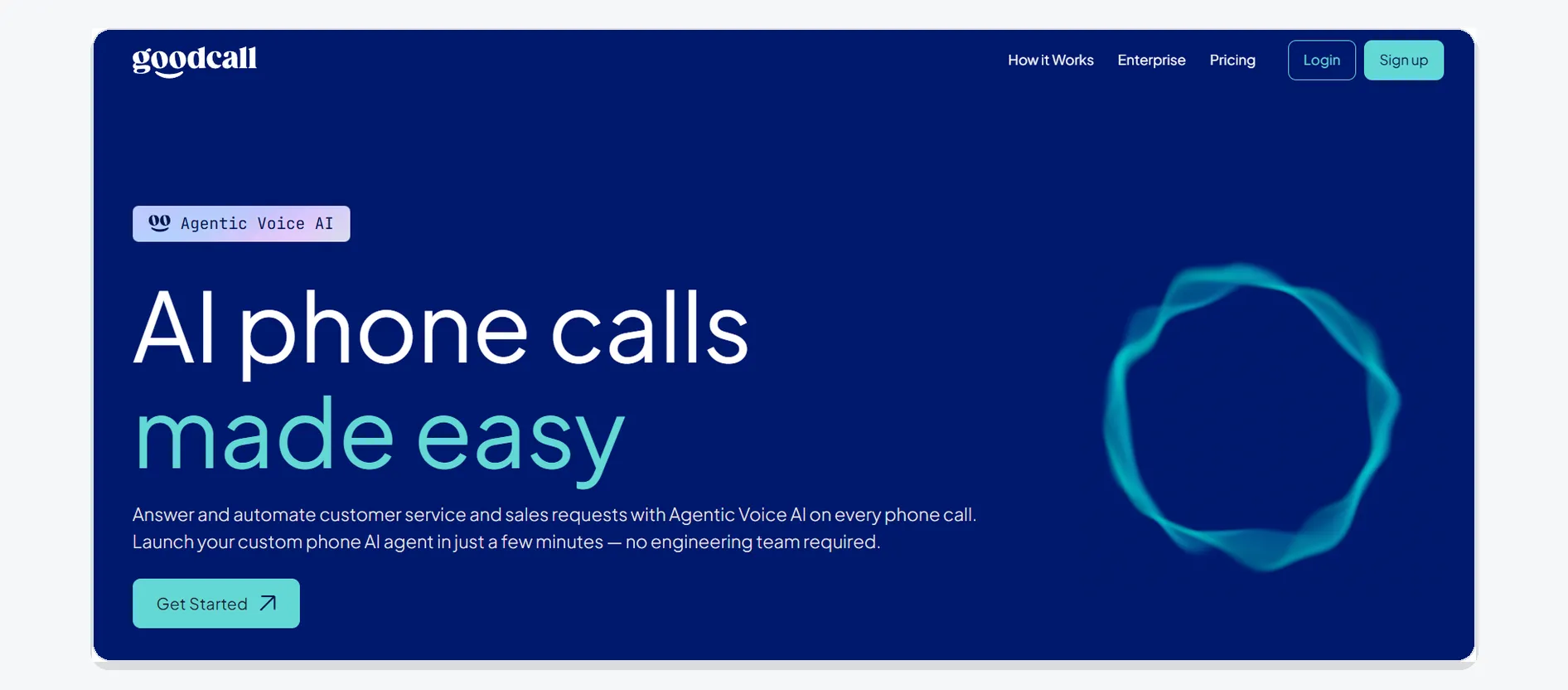 Goodcall AI Phone Receptionist for Small Businesses Goodcall AI Phone Receptionist for Small Businesses
