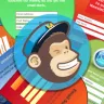 MailChimp Custom Popup icon