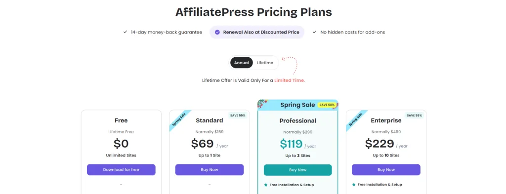 6 Common Mistakes to Avoid When Choosing a WordPress Affiliate Plugin pricing