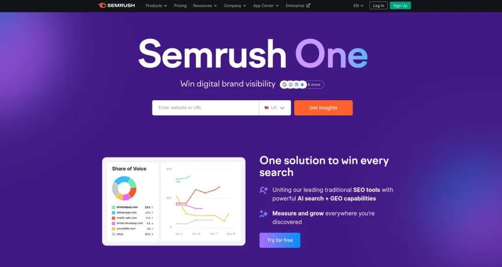 semrush