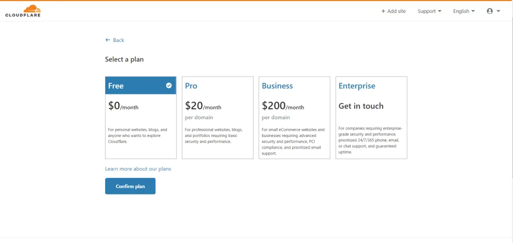 Themexpert Com Account Cloudflare Web Performance Security 1024x486