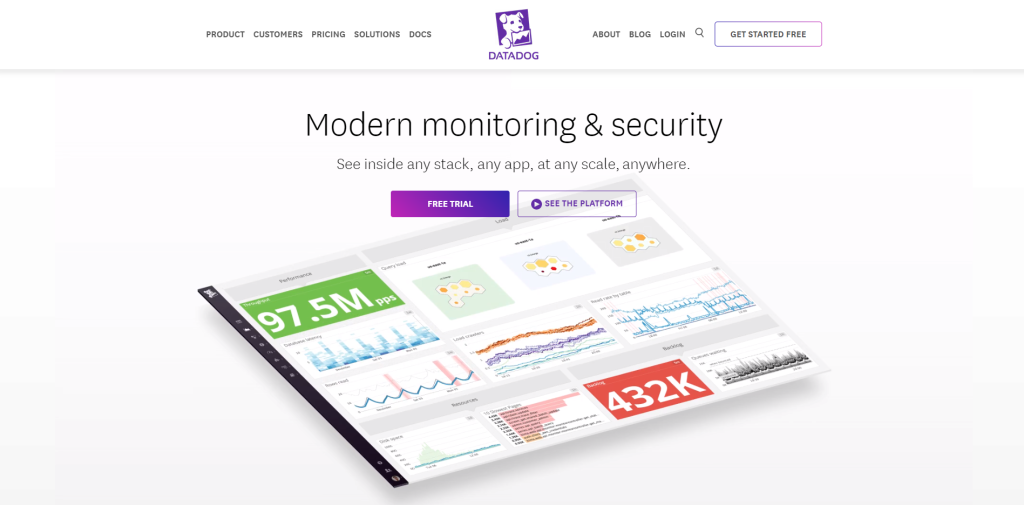 10 Best Website Monitoring Tools of 2024 2