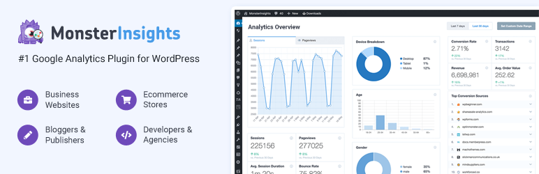 13 Best WordPress Marketing Plugins For Marketers 6