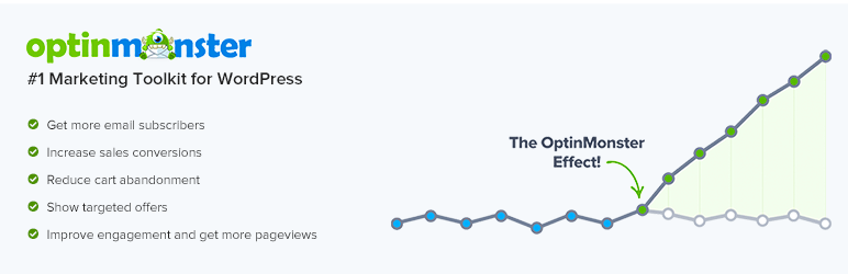 13 Best WordPress Marketing Plugins For Marketers 2